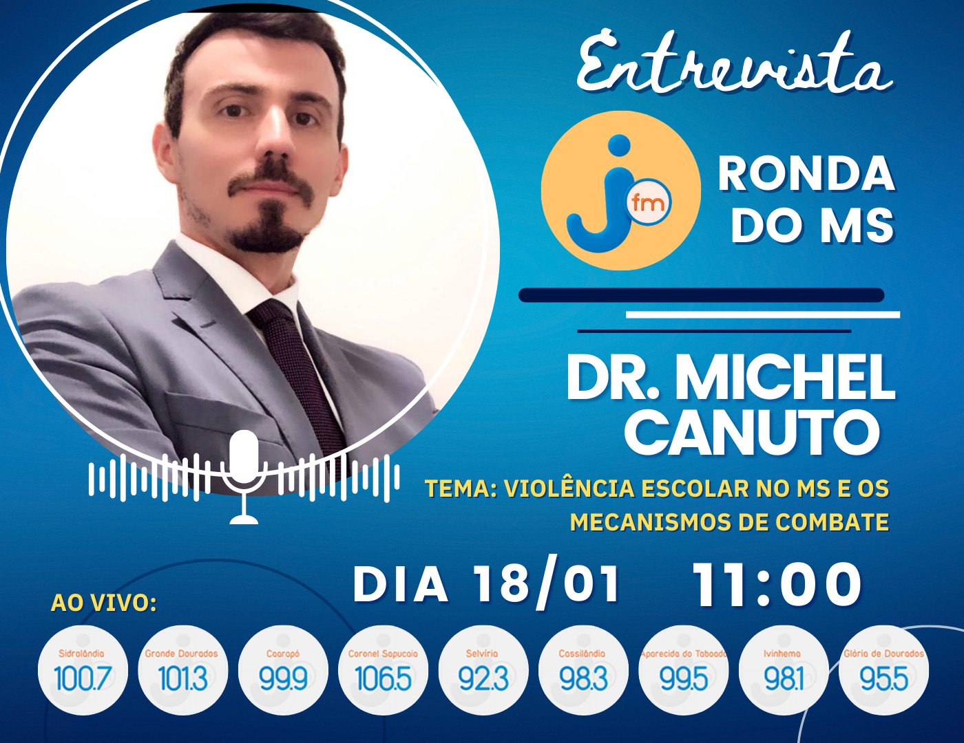 Nelson Feitosa Entrevista Dr Michel Canuto De Sena Rede Jota Fm