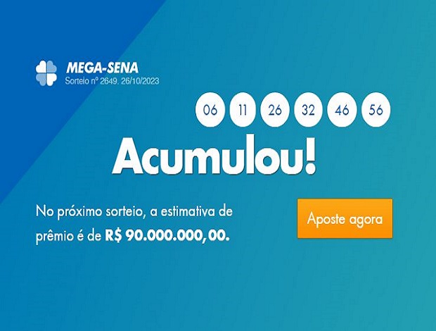 Mega-Sena 2649 sorteia hoje (26/10) prêmio de R$ 60 milhões